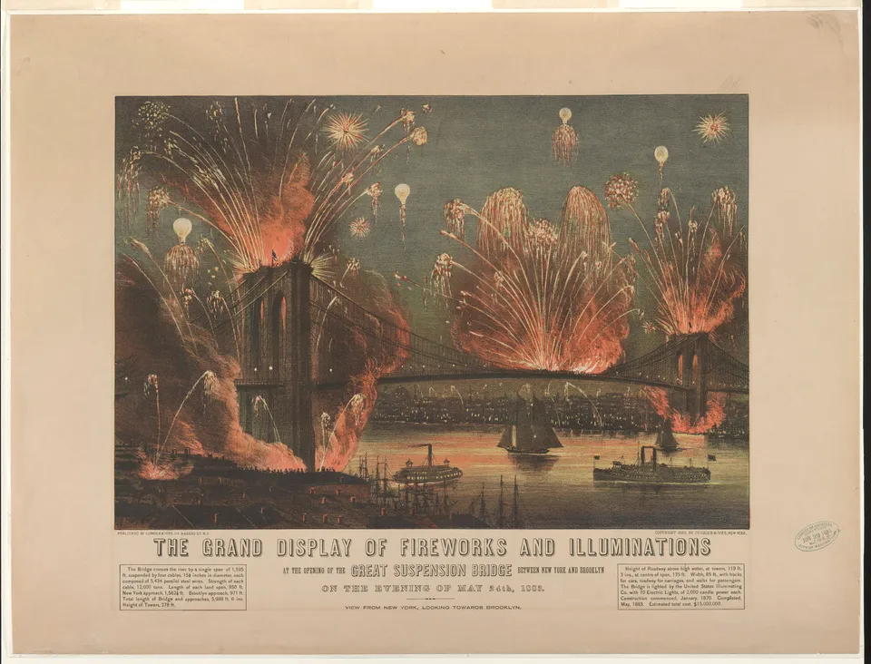 Fireworks on the opening night of the Brooklyn Bridge — Currier & Ives lithograph (1883, Library of Congress)