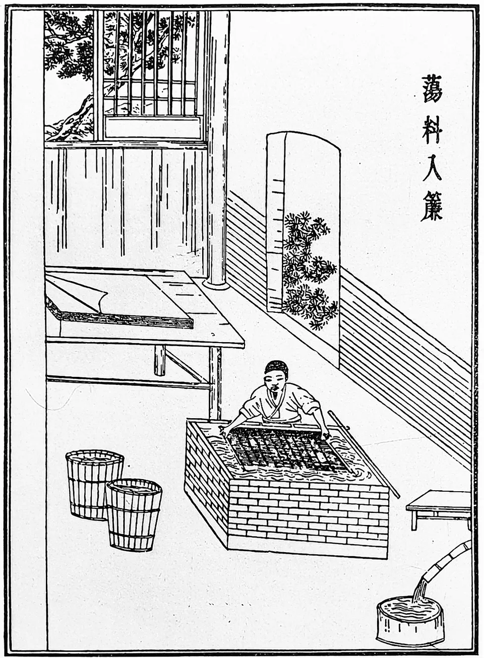 발에 종이 물을 떠서 종이를 뜨는 모습 — 명의 『천공개물』(1637) 목판화