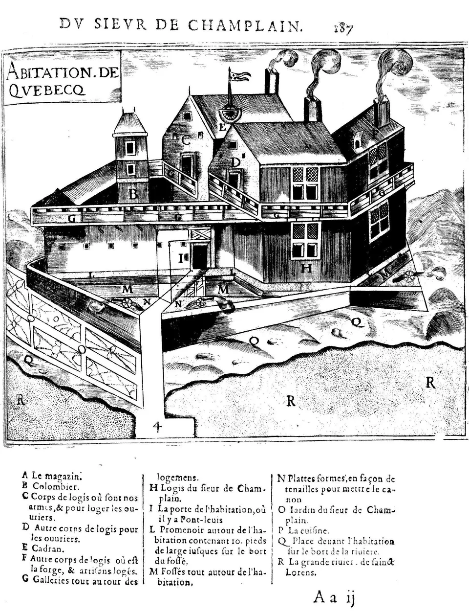 The first “Habitation” at Quebec, from Champlain’s book published in 1613