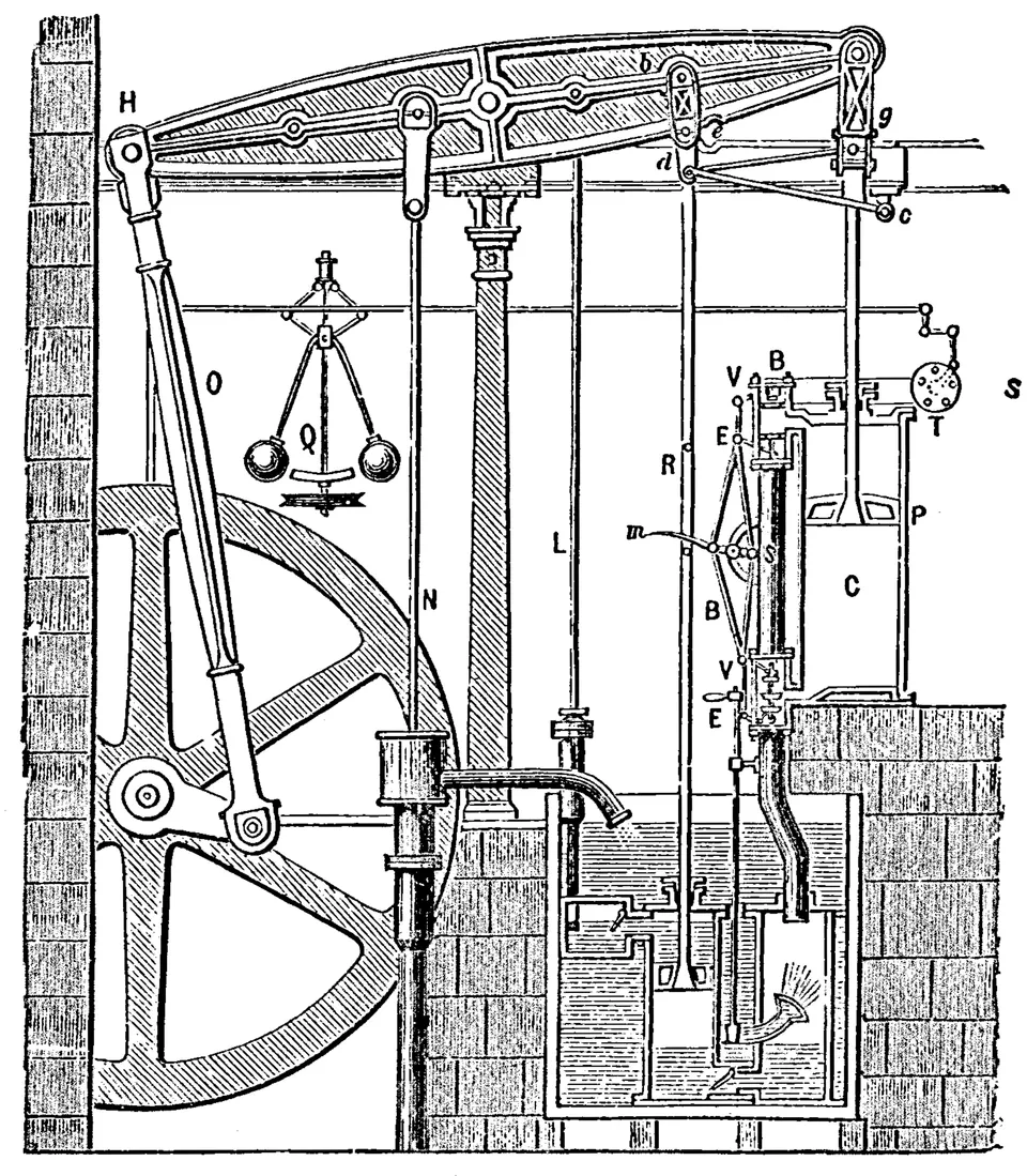 A Boulton & Watt steam engine of 1784 — drawing from Robert Thurston’s history of the steam engine (1878)