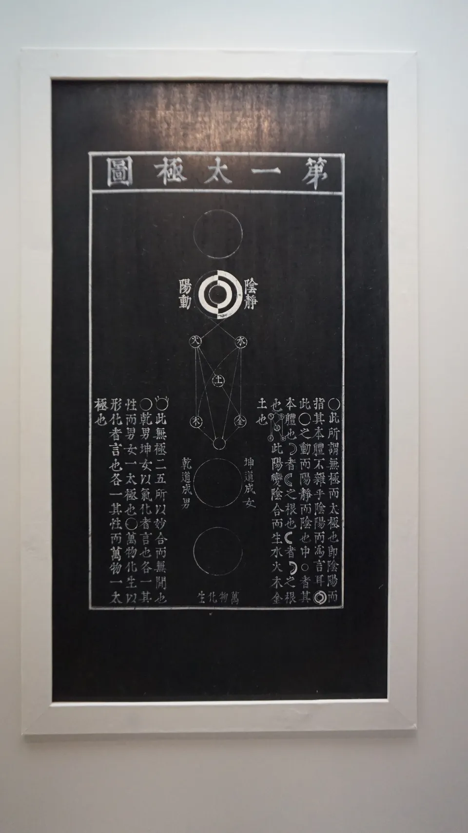 The first diagram (Taegeukdo) of the Seonghak sipdo, presented by Yi Hwang to King Seonjo in 1568, National Museum of Korea